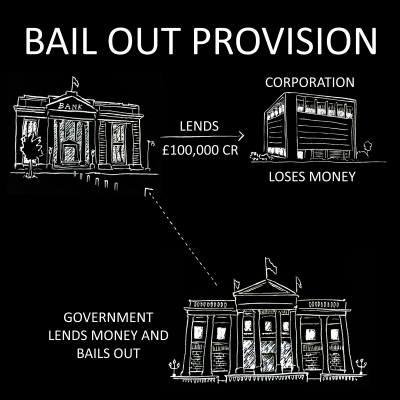 Bail out provision